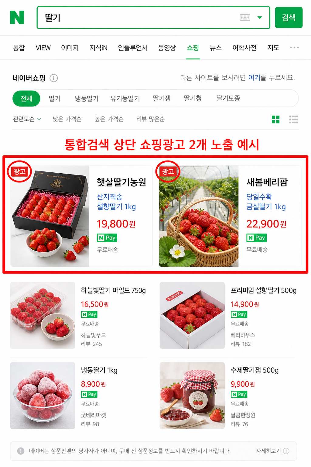 가상 딸기 업체 두 곳의 광고 상품과 광고 딱지를 빨간 박스로 강조한 네이버 쇼핑 검색광고 예시
