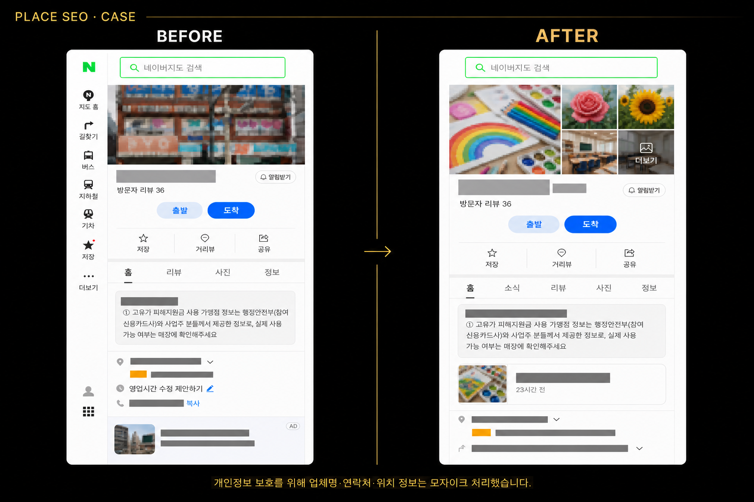 실제 개선 순서에 맞춰 재배치하고 업체명과 연락처 및 위치 정보를 모자이크한 플레이스 SEO 첫 번째 전후 비교 화면